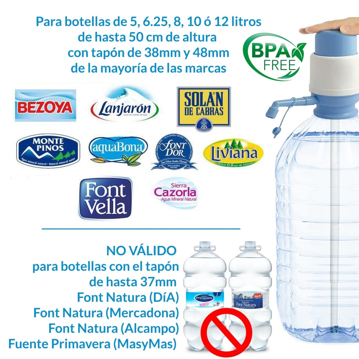 Botella de agua de plástico sin BPA con dosificador (1,25 L)